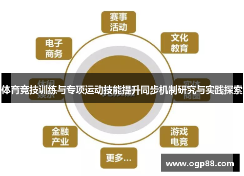 体育竞技训练与专项运动技能提升同步机制研究与实践探索