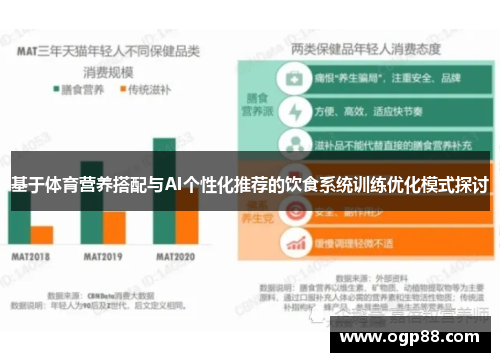 基于体育营养搭配与AI个性化推荐的饮食系统训练优化模式探讨